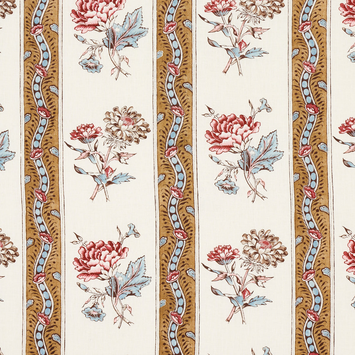 Ariana Floral Stripe fabric in document color - pattern number 180240 - by Schumacher in the Williamsburg collection