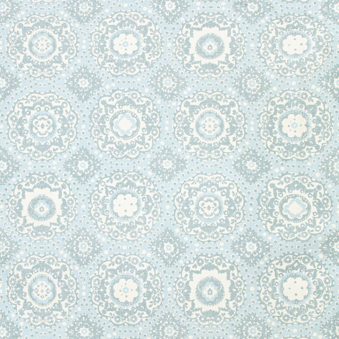 Bayview Print fabric in aqua color - pattern 2020190.13.0 - by Lee Jofa in the Avondale collection