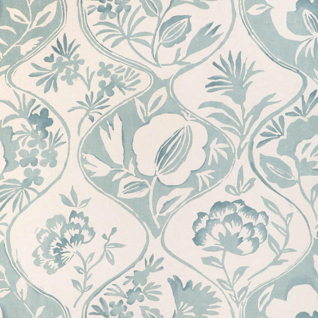 Calathea Print fabric in aqua color - pattern 2023141.13.0 - by Lee Jofa in the Garden Walk collection