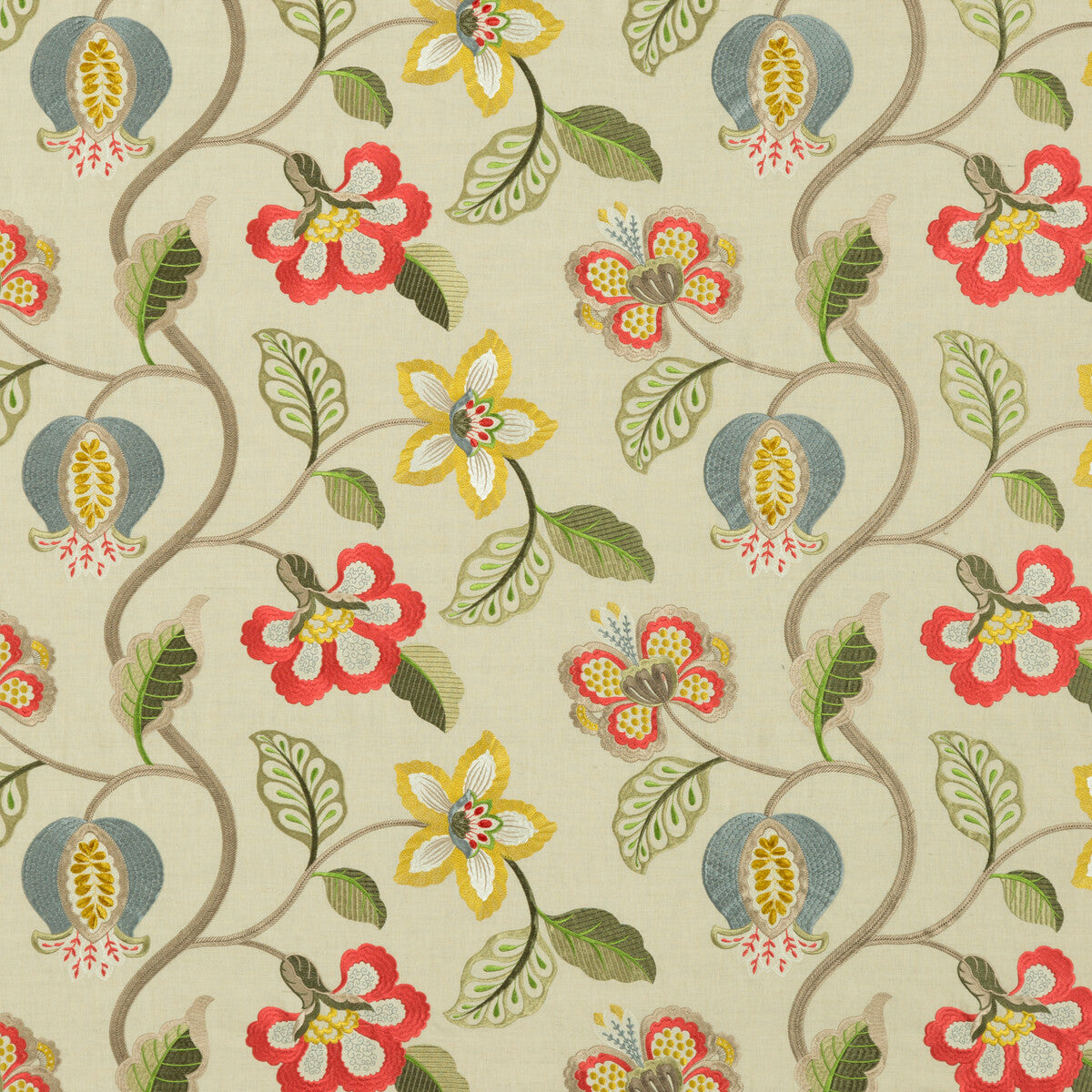 Elvaston fabric in red/slate/citron color - pattern BF10532.3.0 - by G P & J Baker in the Langdale collection