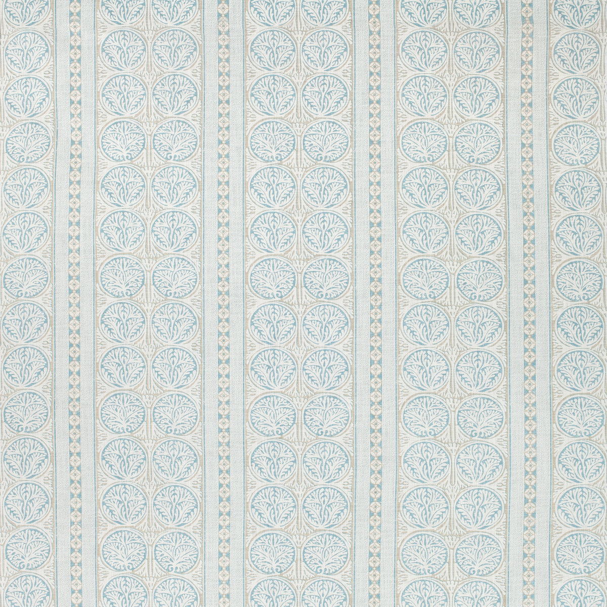 Fair Isle fabric in aqua color - pattern number F988734 - by Thibaut in the Trade Routes collection