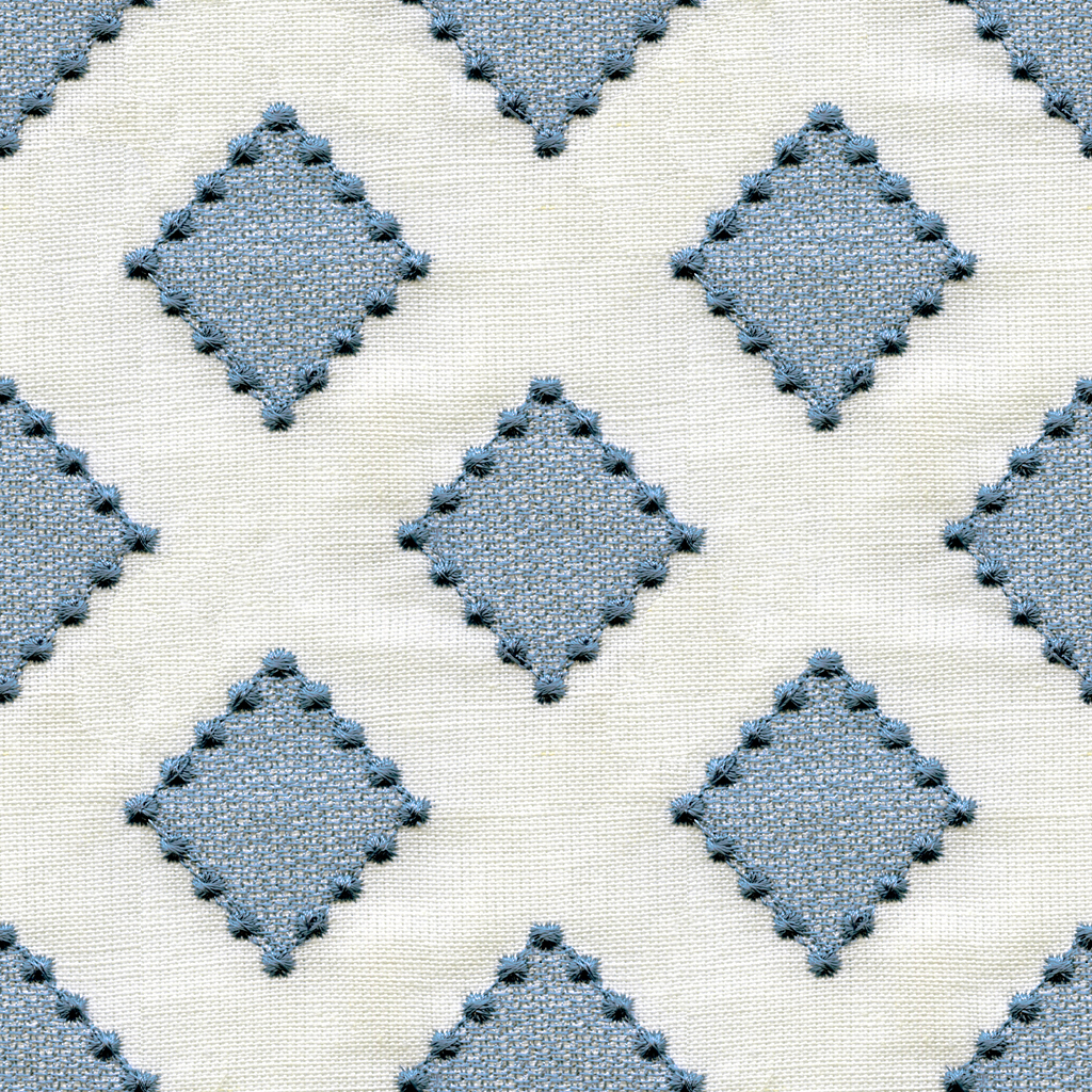 Kravet Fabric - Fabric World