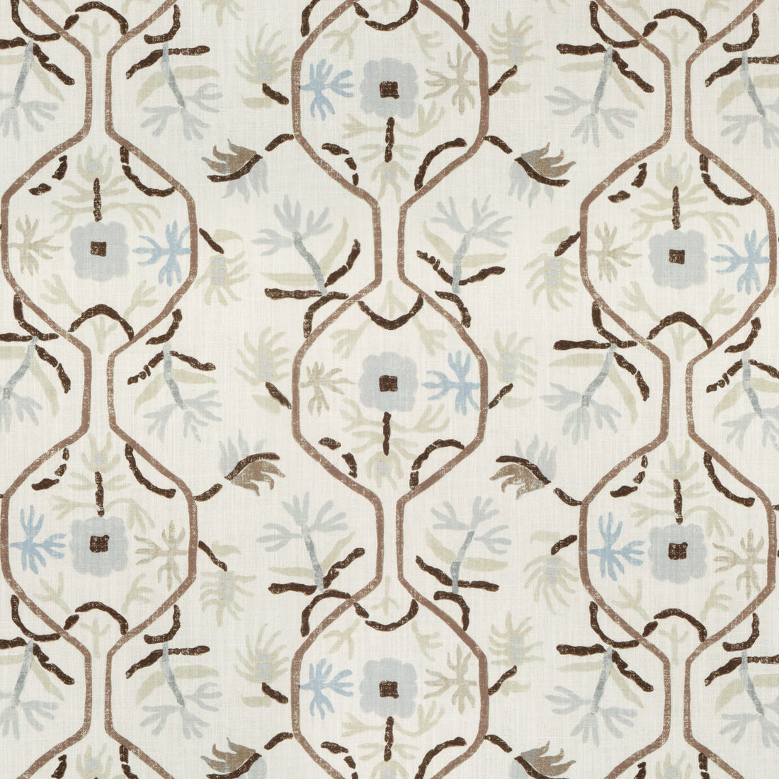 Le Jasmin Print fabric in pumice color - pattern 8024110.1611.0 - by Brunschwig &amp; Fils in the Les Ensembliers L&