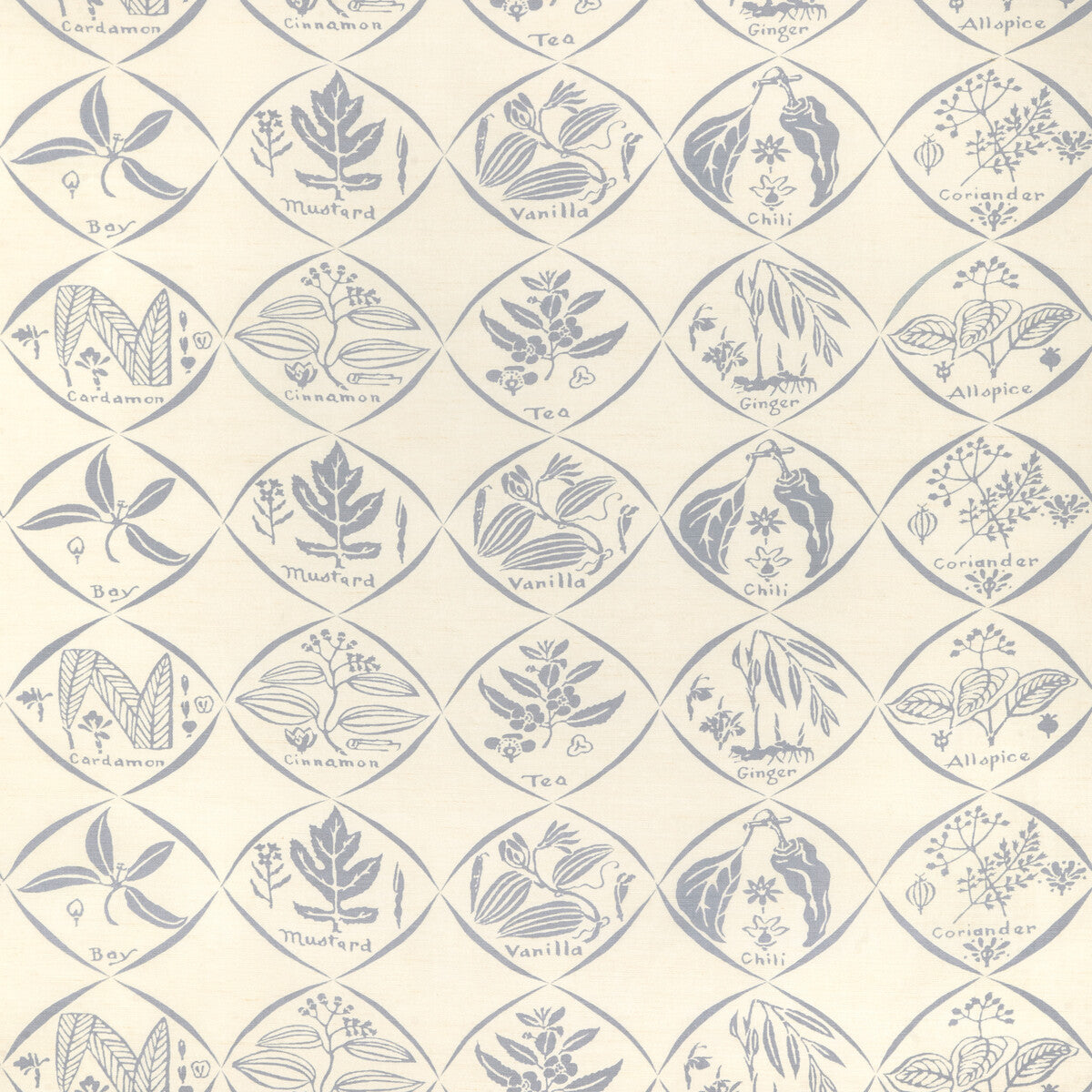 Spices fabric in chambray color - pattern number SPICES.15.0 - by Kravet Couture in the Harwood Steiger collection